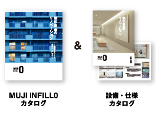 「無印良品のリノベーション　MUJI INFILL 0」カタログと「設備・仕様カタログ」